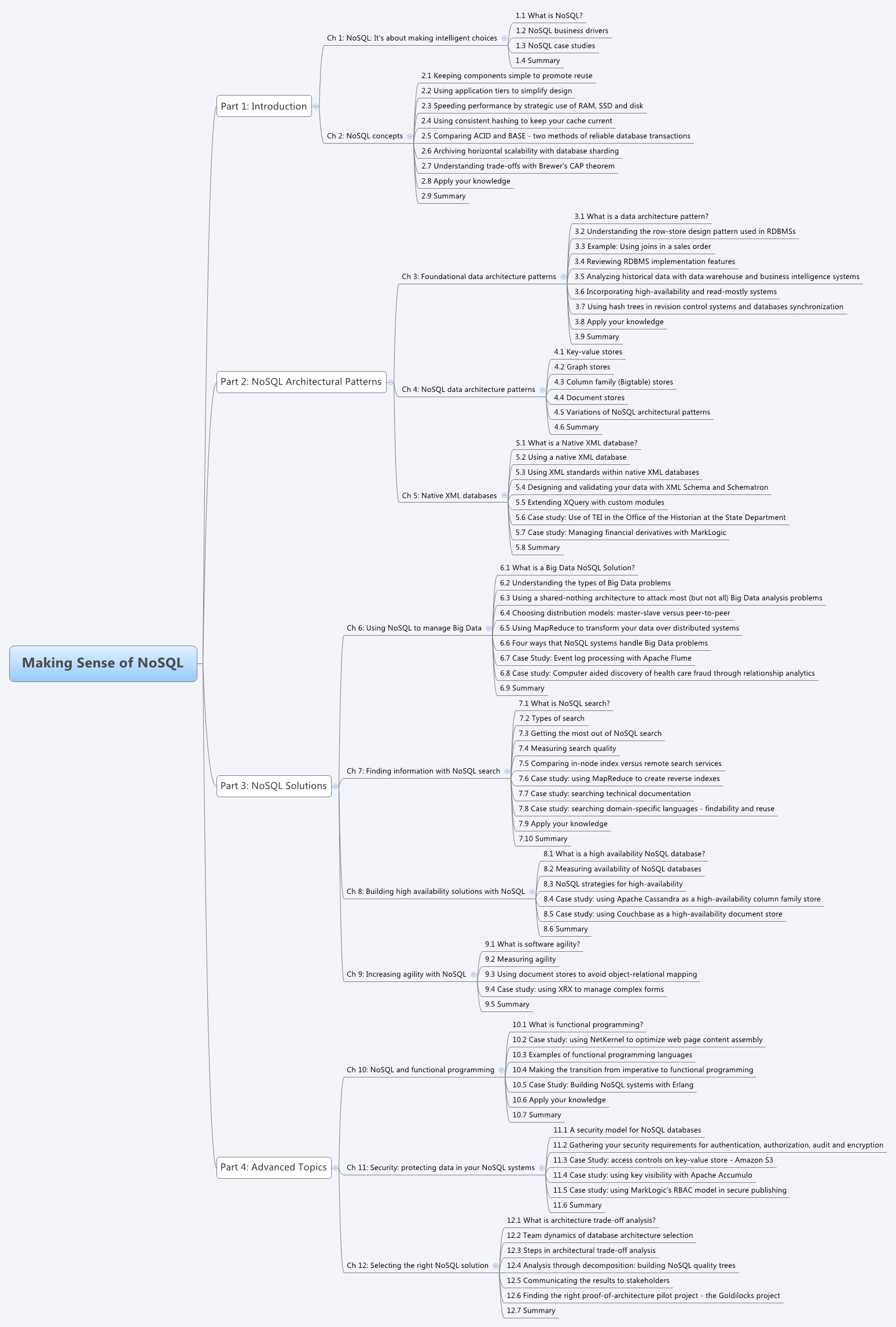 developing students statistical reasoning connecting research